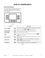 Preview for 9 page of Alliance Laundry Systems TMB1276C Programming Manual