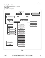 Preview for 21 page of Alliance Laundry Systems TMB1276C Programming Manual