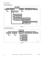 Preview for 22 page of Alliance Laundry Systems TMB1276C Programming Manual