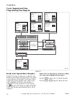 Preview for 26 page of Alliance Laundry Systems TMB1276C Programming Manual