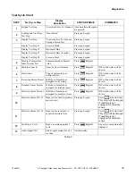 Preview for 35 page of Alliance Laundry Systems TMB1276C Programming Manual