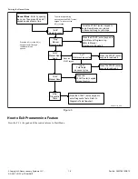 Preview for 16 page of Alliance Laundry Systems UCN020HN2 Original Instructions Manual