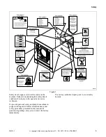 Preview for 7 page of Alliance Laundry Systems UF135PV Operation/Programming Manual