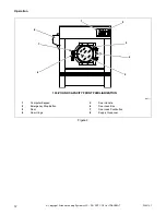 Preview for 14 page of Alliance Laundry Systems UF135PV Operation/Programming Manual