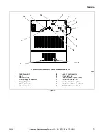 Preview for 15 page of Alliance Laundry Systems UF135PV Operation/Programming Manual