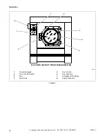 Preview for 16 page of Alliance Laundry Systems UF135PV Operation/Programming Manual