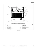 Preview for 17 page of Alliance Laundry Systems UF135PV Operation/Programming Manual