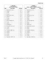 Preview for 79 page of Alliance Laundry Systems UF135PV Operation/Programming Manual