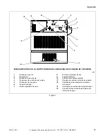 Preview for 99 page of Alliance Laundry Systems UF135PV Operation/Programming Manual