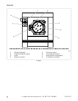 Preview for 100 page of Alliance Laundry Systems UF135PV Operation/Programming Manual