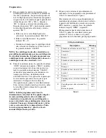 Preview for 128 page of Alliance Laundry Systems UF135PV Operation/Programming Manual