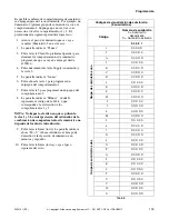 Preview for 141 page of Alliance Laundry Systems UF135PV Operation/Programming Manual