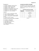 Preview for 153 page of Alliance Laundry Systems UF135PV Operation/Programming Manual