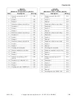 Preview for 165 page of Alliance Laundry Systems UF135PV Operation/Programming Manual