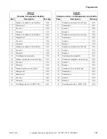 Preview for 169 page of Alliance Laundry Systems UF135PV Operation/Programming Manual