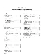 Preview for 2 page of Alliance Laundry Systems UF18PNV Operation/Programming Manual