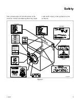 Preview for 6 page of Alliance Laundry Systems UF18PNV Operation/Programming Manual