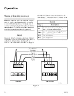 Preview for 15 page of Alliance Laundry Systems UF18PNV Operation/Programming Manual