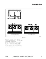 Preview for 19 page of Alliance Laundry Systems UF18VNV Installation & Maintenance