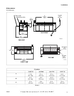 Preview for 11 page of Alliance Laundry Systems UL15F069 Installation & Operation Manual