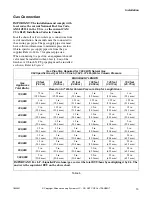 Preview for 15 page of Alliance Laundry Systems UL15F069 Installation & Operation Manual