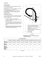 Preview for 16 page of Alliance Laundry Systems UL15F069 Installation & Operation Manual