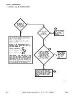 Предварительный просмотр 61 страницы Alliance Laundry Systems UW100PV Series Service Manual