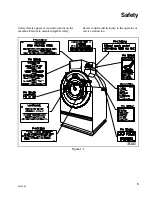 Preview for 7 page of Alliance Laundry Systems UW35S2 Operating And Programming Manual