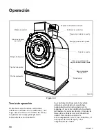 Preview for 60 page of Alliance Laundry Systems UW35S2 Operating And Programming Manual