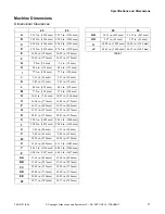 Preview for 13 page of Alliance Laundry Systems UWL045K1L Installation Operation & Maintenance