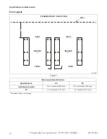 Preview for 16 page of Alliance Laundry Systems UWL045K1L Installation Operation & Maintenance