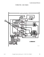 Preview for 71 page of Alliance Laundry Systems UWT011*A3022 Troubleshooting Manual