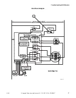 Preview for 73 page of Alliance Laundry Systems UWT011*A3022 Troubleshooting Manual