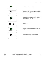 Preview for 7 page of Alliance Laundry Systems UX018PVNA7 Programming Manual