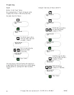 Preview for 14 page of Alliance Laundry Systems UX018PVNA7 Programming Manual