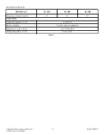 Preview for 14 page of Alliance Laundry Systems UY350 PROFORM TOUCH Installation Operation & Maintenance