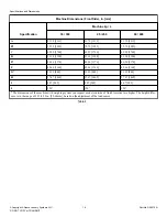 Preview for 16 page of Alliance Laundry Systems UY350 PROFORM TOUCH Installation Operation & Maintenance