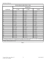 Preview for 18 page of Alliance Laundry Systems UY350 PROFORM TOUCH Installation Operation & Maintenance