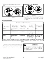 Preview for 28 page of Alliance Laundry Systems UY350 PROFORM TOUCH Installation Operation & Maintenance