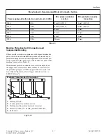 Preview for 41 page of Alliance Laundry Systems UY350 PROFORM TOUCH Installation Operation & Maintenance