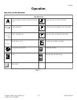 Preview for 50 page of Alliance Laundry Systems UY350 PROFORM TOUCH Installation Operation & Maintenance