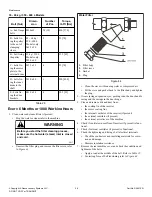 Preview for 56 page of Alliance Laundry Systems UY350 PROFORM TOUCH Installation Operation & Maintenance