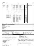 Preview for 10 page of Alliance Laundry Systems XT170L Installation Operation & Maintenance