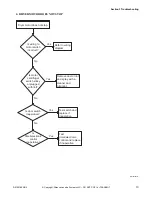 Preview for 15 page of Alliance Laundry Systems YDEE5BGS173CW01 Troubleshooting Manual