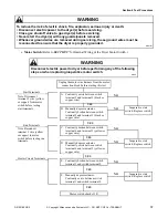 Preview for 39 page of Alliance Laundry Systems YDEE5BGS173CW01 Troubleshooting Manual