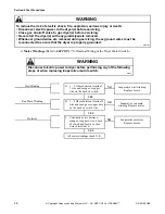 Preview for 40 page of Alliance Laundry Systems YDEE5BGS173CW01 Troubleshooting Manual