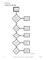 Предварительный просмотр 18 страницы Alliance Laundry Systems YT025E Troubleshooting Manual