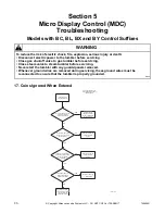 Предварительный просмотр 32 страницы Alliance Laundry Systems YT025E Troubleshooting Manual