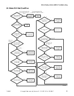 Предварительный просмотр 37 страницы Alliance Laundry Systems YT025E Troubleshooting Manual