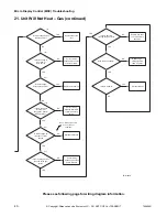 Предварительный просмотр 42 страницы Alliance Laundry Systems YT025E Troubleshooting Manual